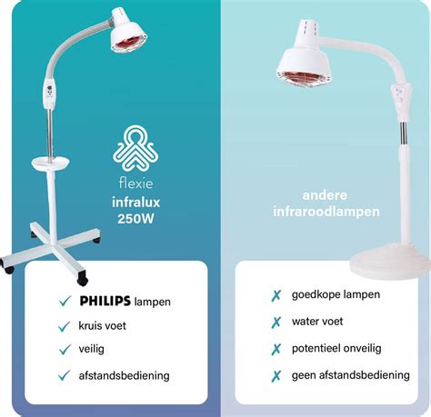 infralux instructions